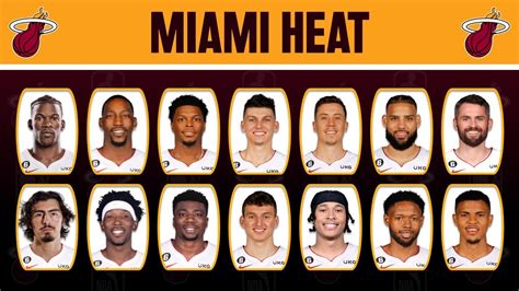 Miami HEAT Roster .